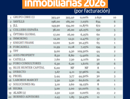 Mejores Consultoras de Inversión en España en 2026